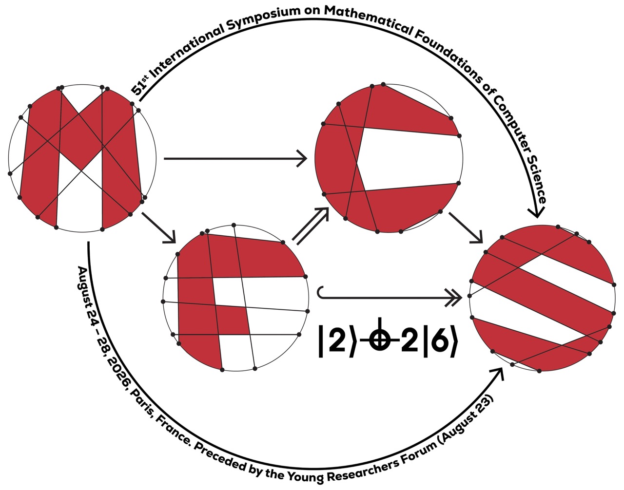 Logo du colloque